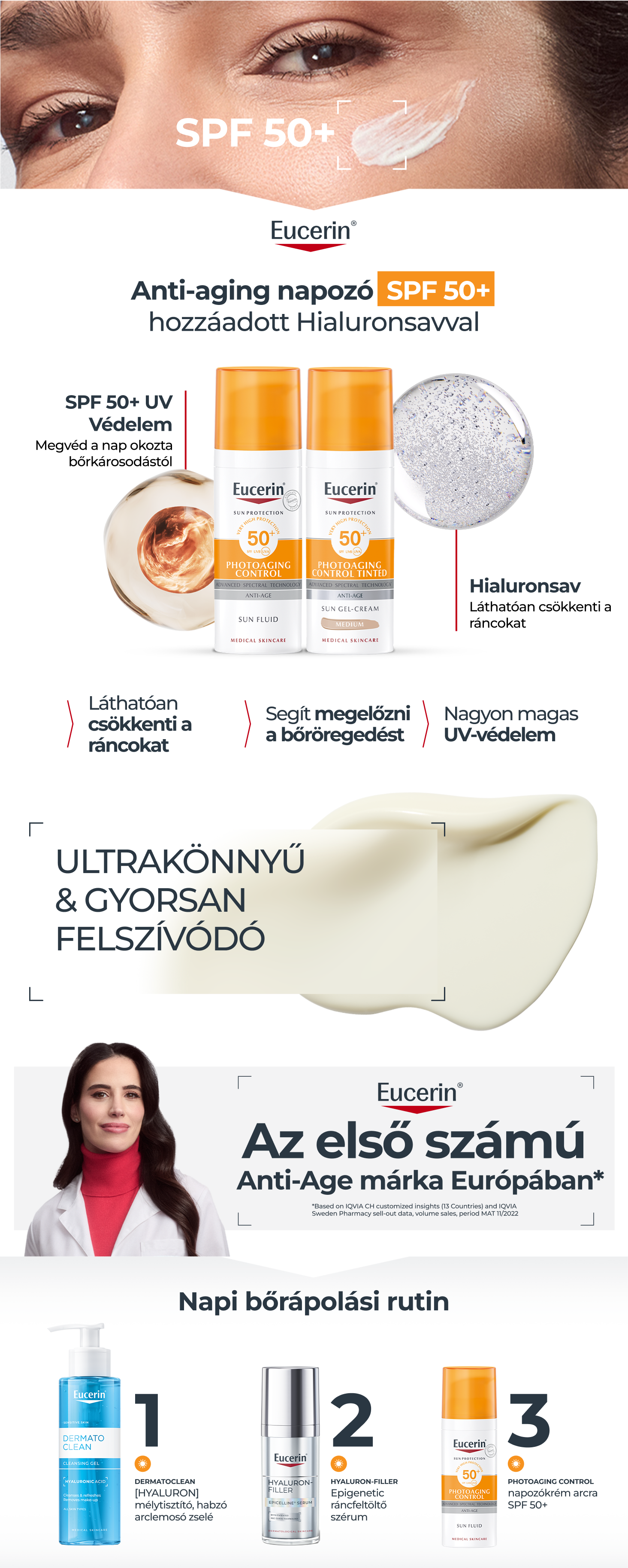 Eucerin Sun Photoaging Control