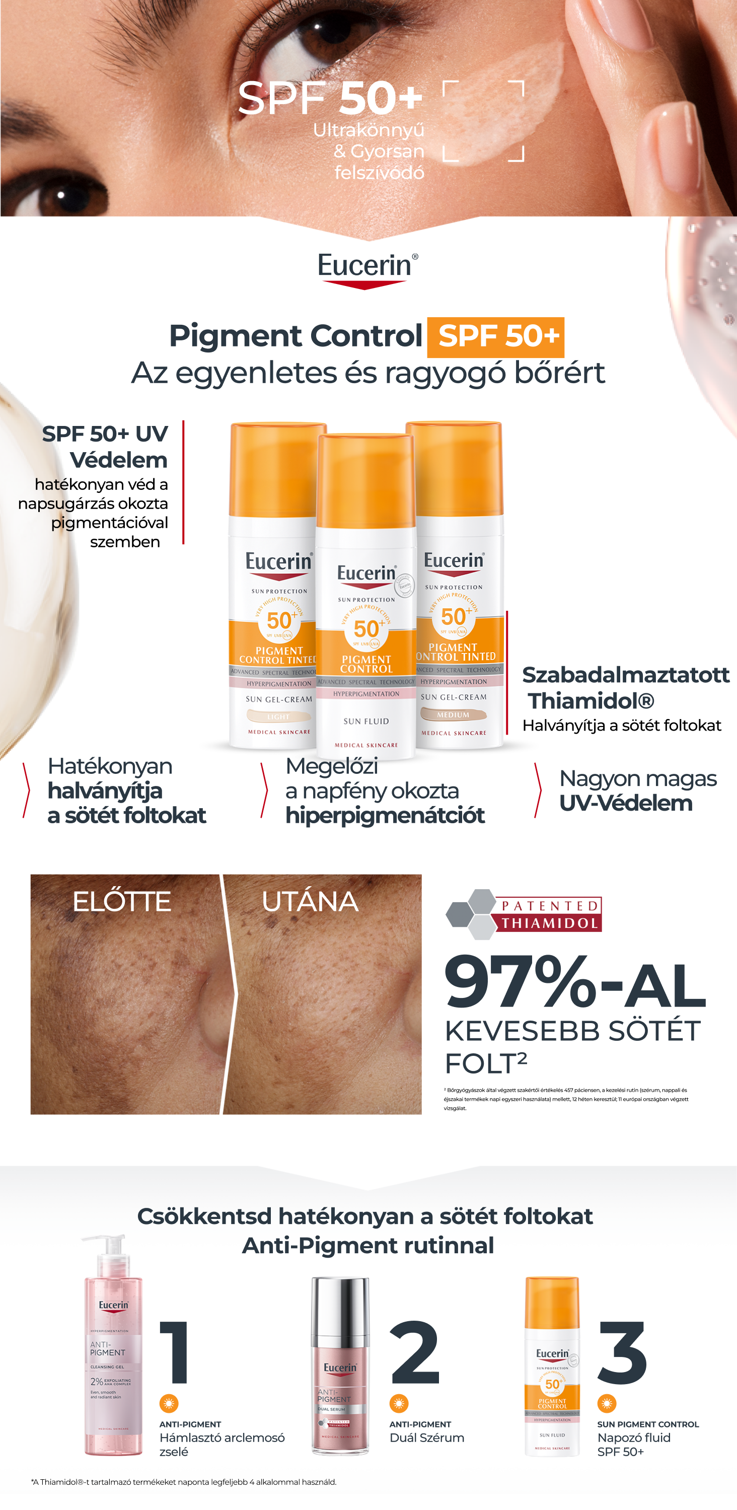 Eucerin Sun Pigment Control