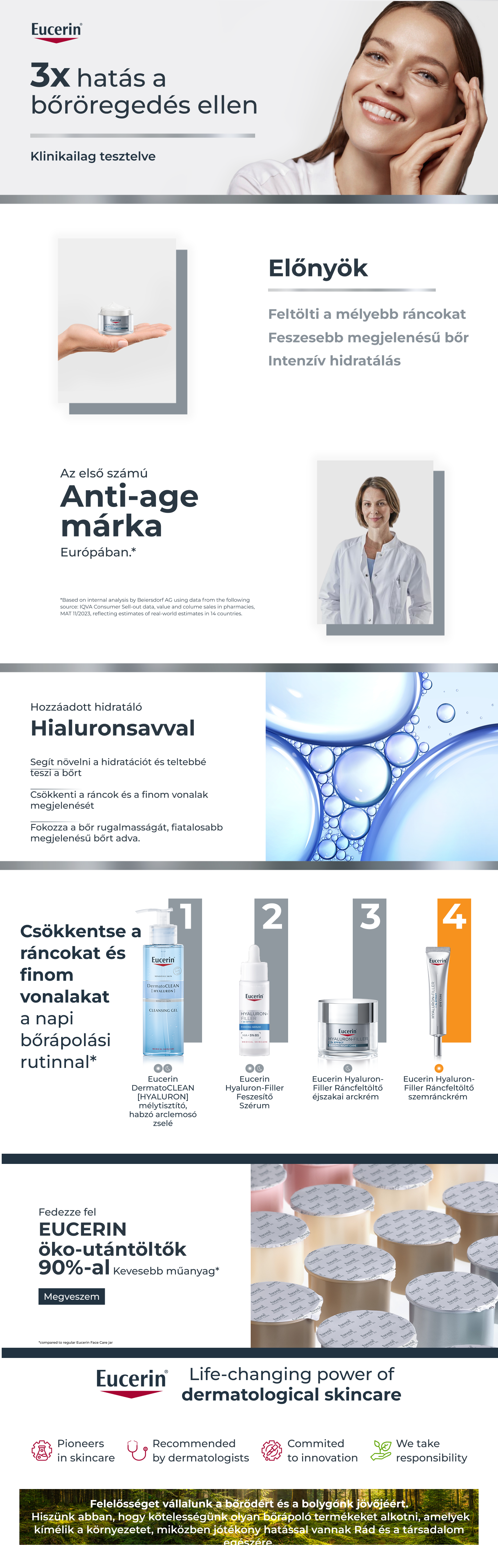Eucerin Hyaluron-Filler Ráncfeltöltő éjszakai arckrém öko-utántöltő 50ml