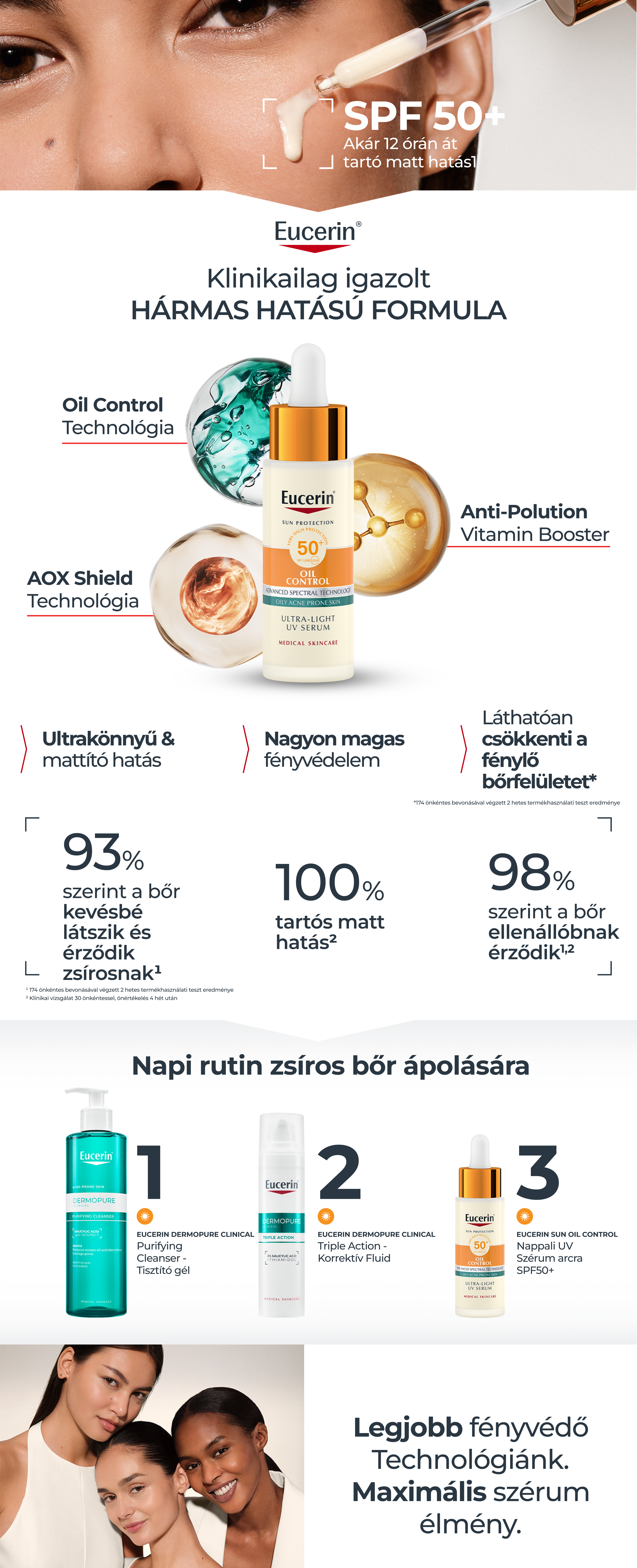 Eucerin Sun Oil Control Nappali UV Szérum