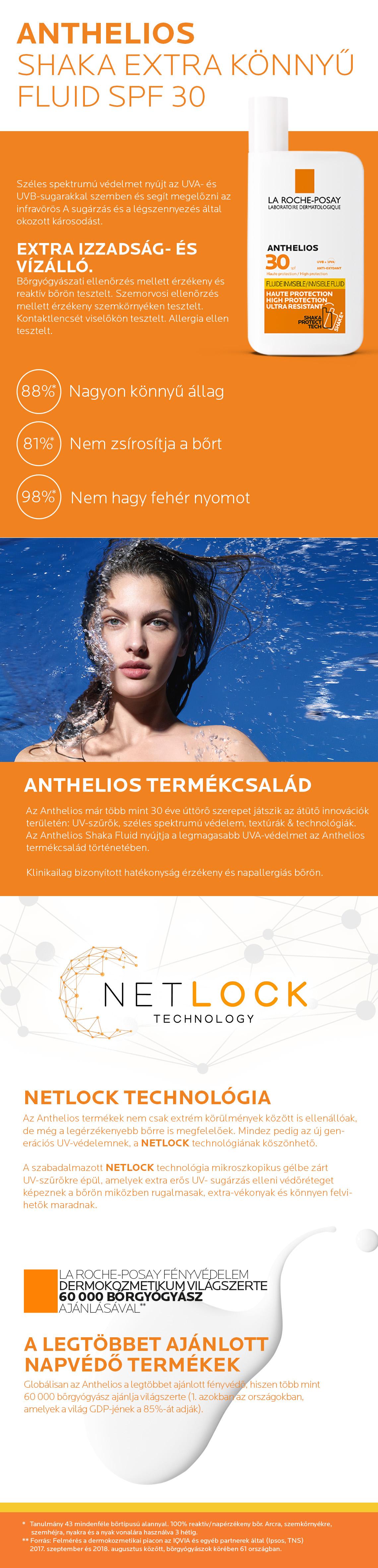 La Roche-Posay Anthelios Shaka fluid SPF30