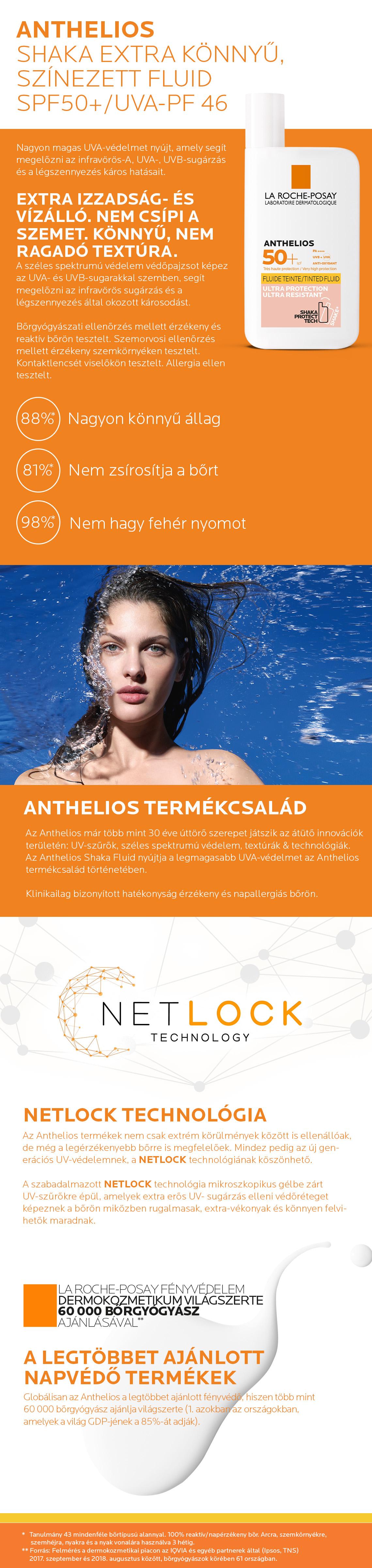 La Roche-Posay Anthelios Shaka fluid színezett SPF50+