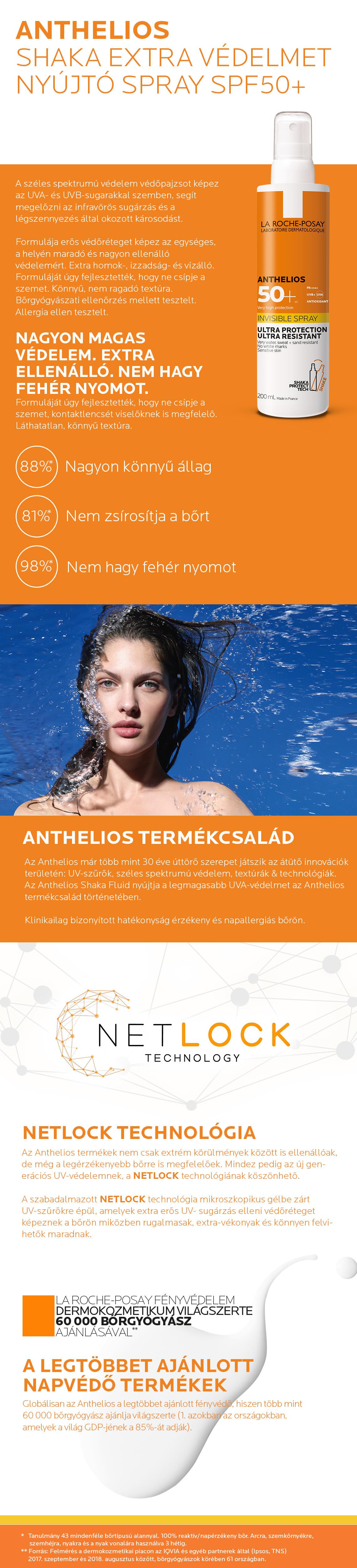 La ROche-Posay Anthelios Shaka Spray SPF50+