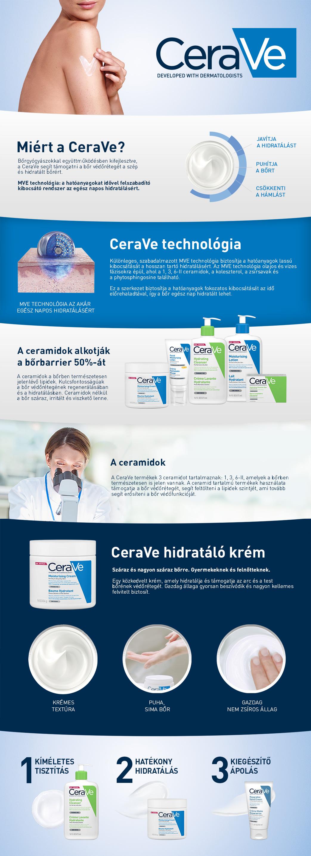 CeraVe Hidratáló testápoló krém