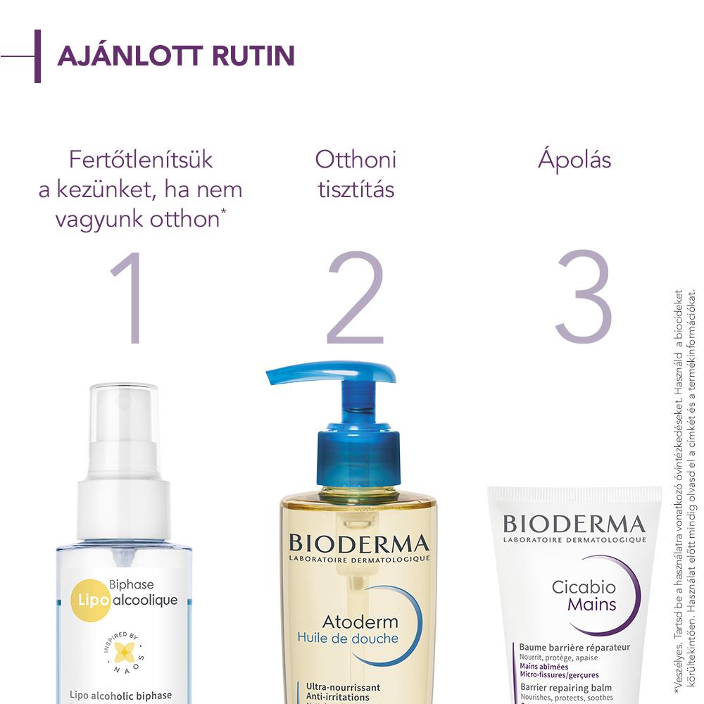Bioderma Cicabio Kézkrém 50ml