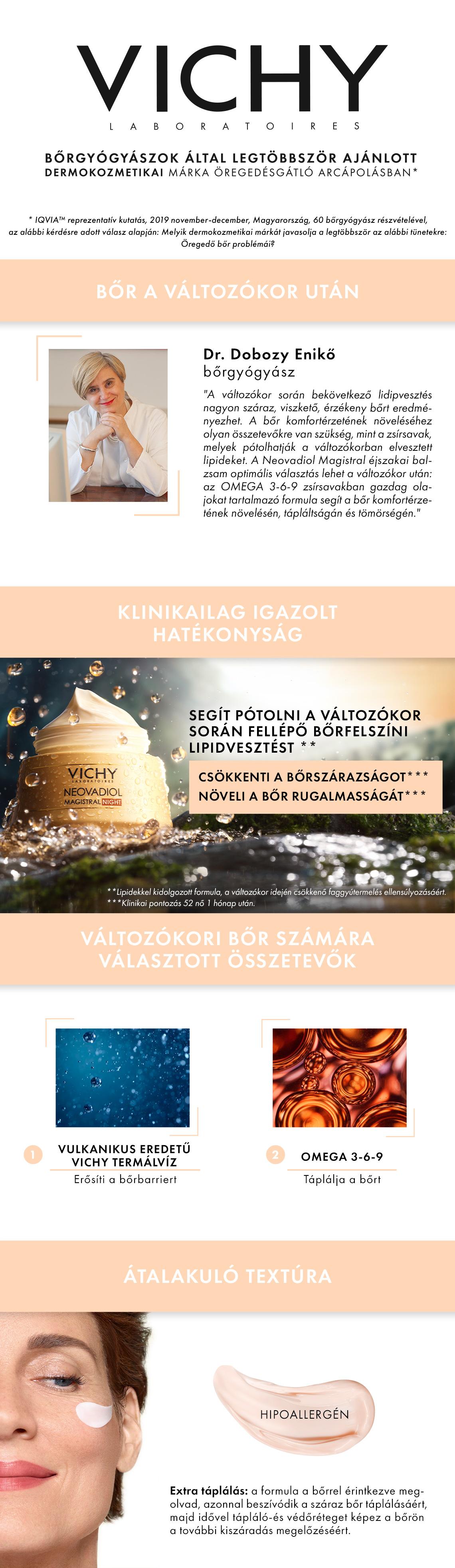 Neovadiol Magistral éjszakai