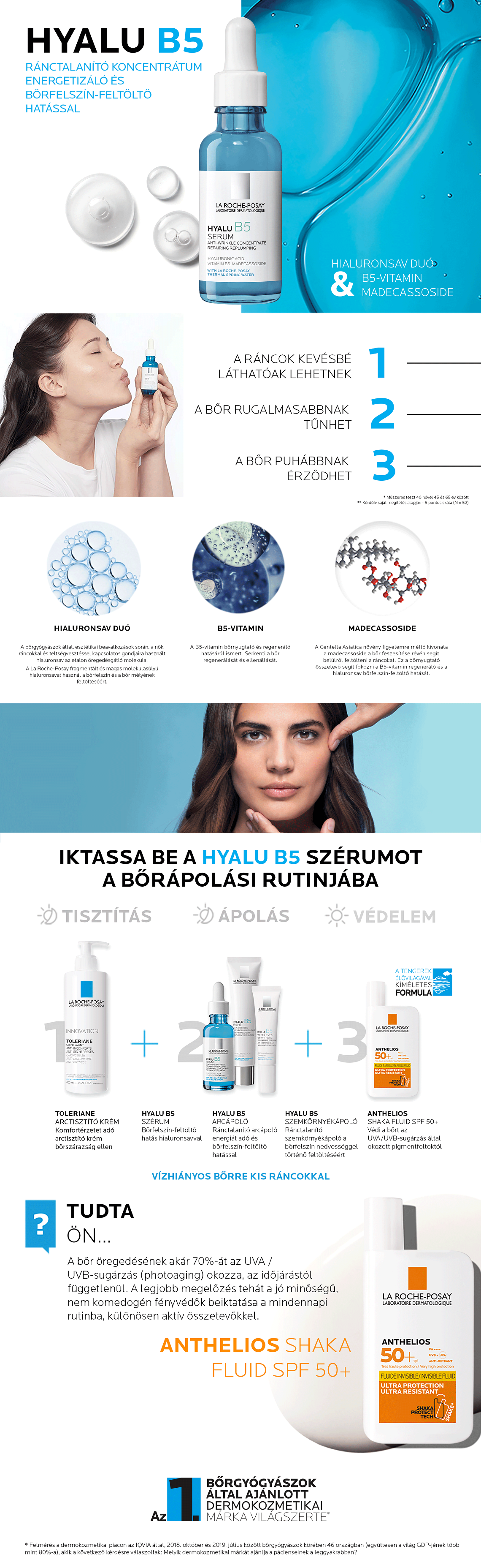 La Roche-Posay HYALU B5 szérum ránctalanító koncentrátum 30ml