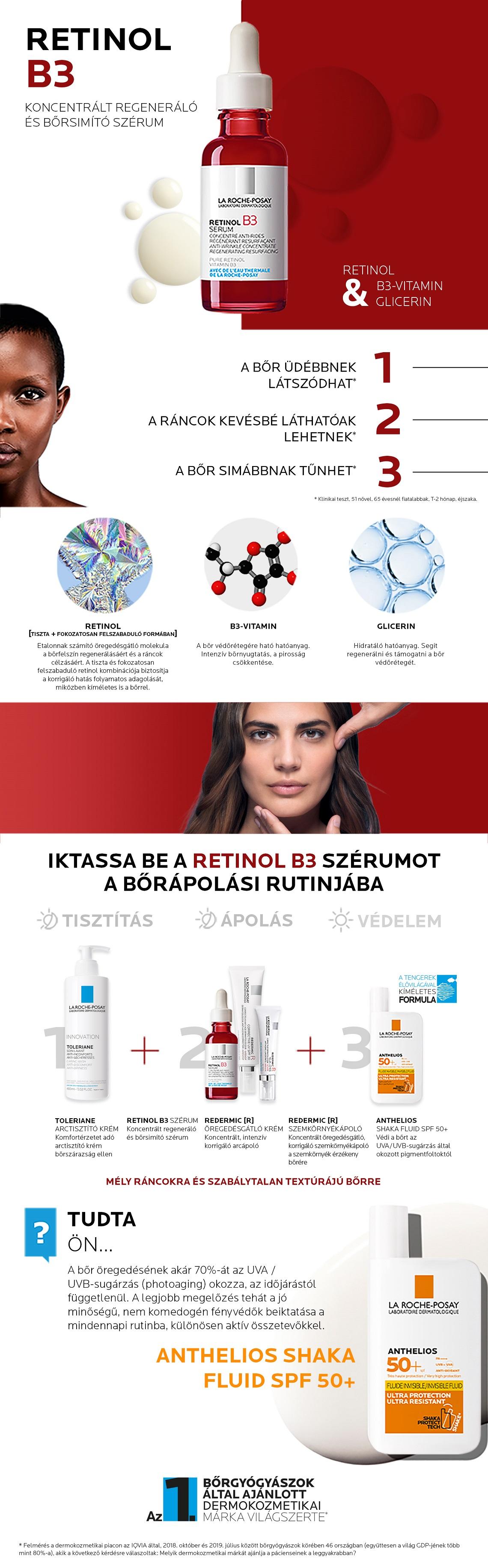 La Roche-Posay Retinol B3 szérum 30ml