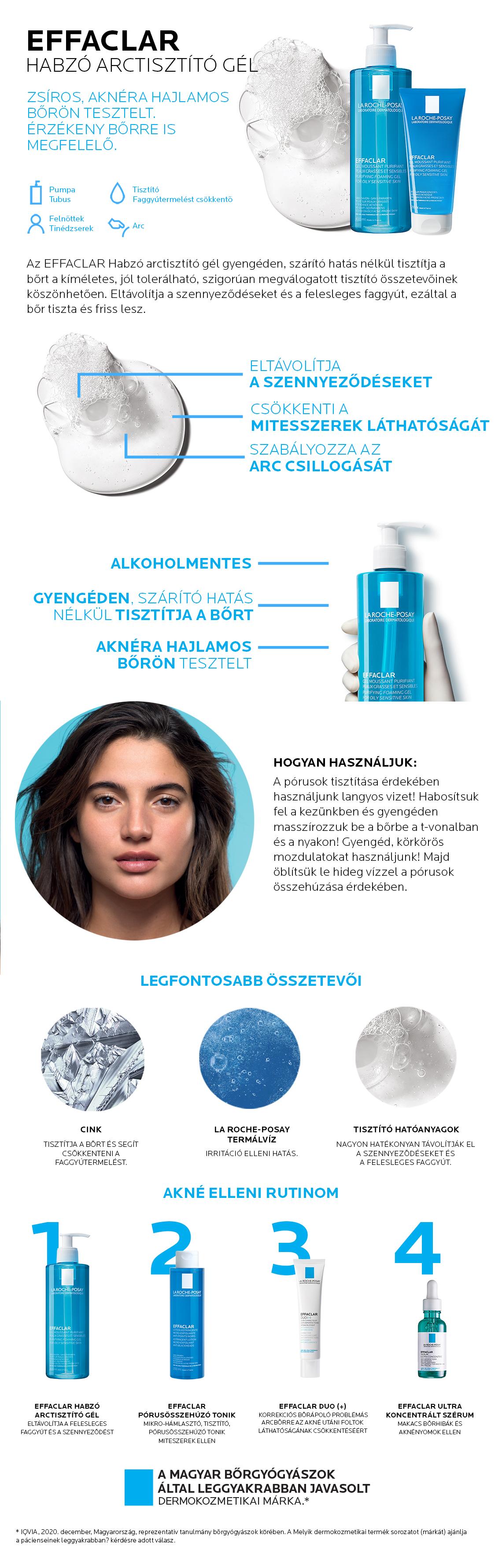 La Roche-Posay Effaclar habzó arctisztító gél 200 ml