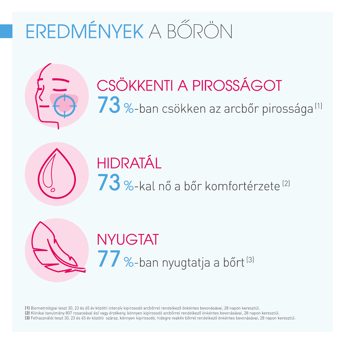 Bioderma Sensibio AR arckrém 40ml