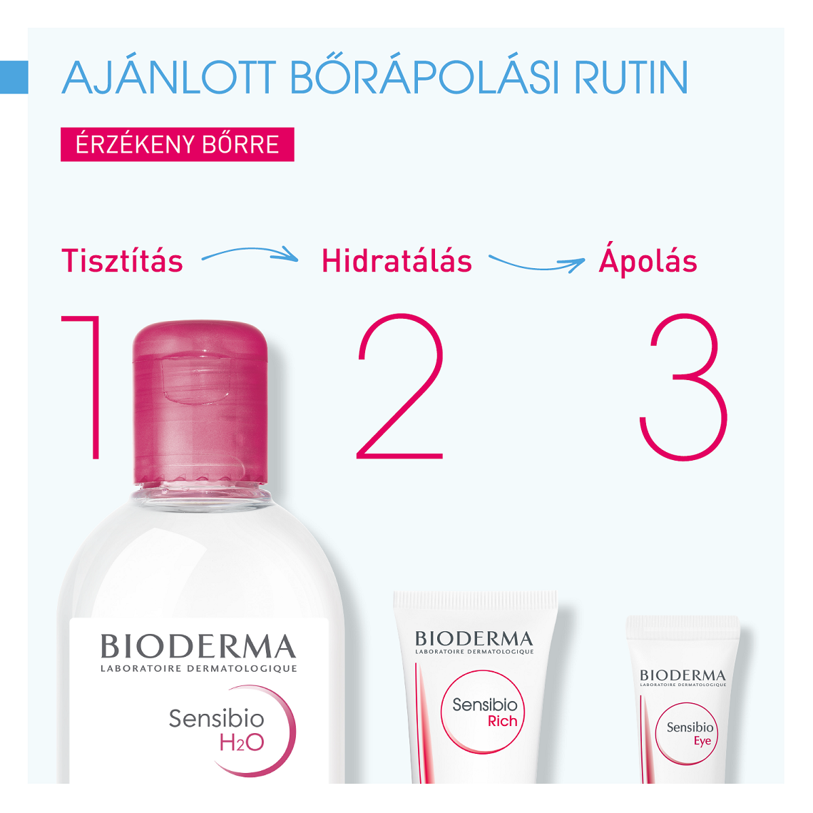 Bioderma Sensibio H2O arc- és sminklemosó 100ml