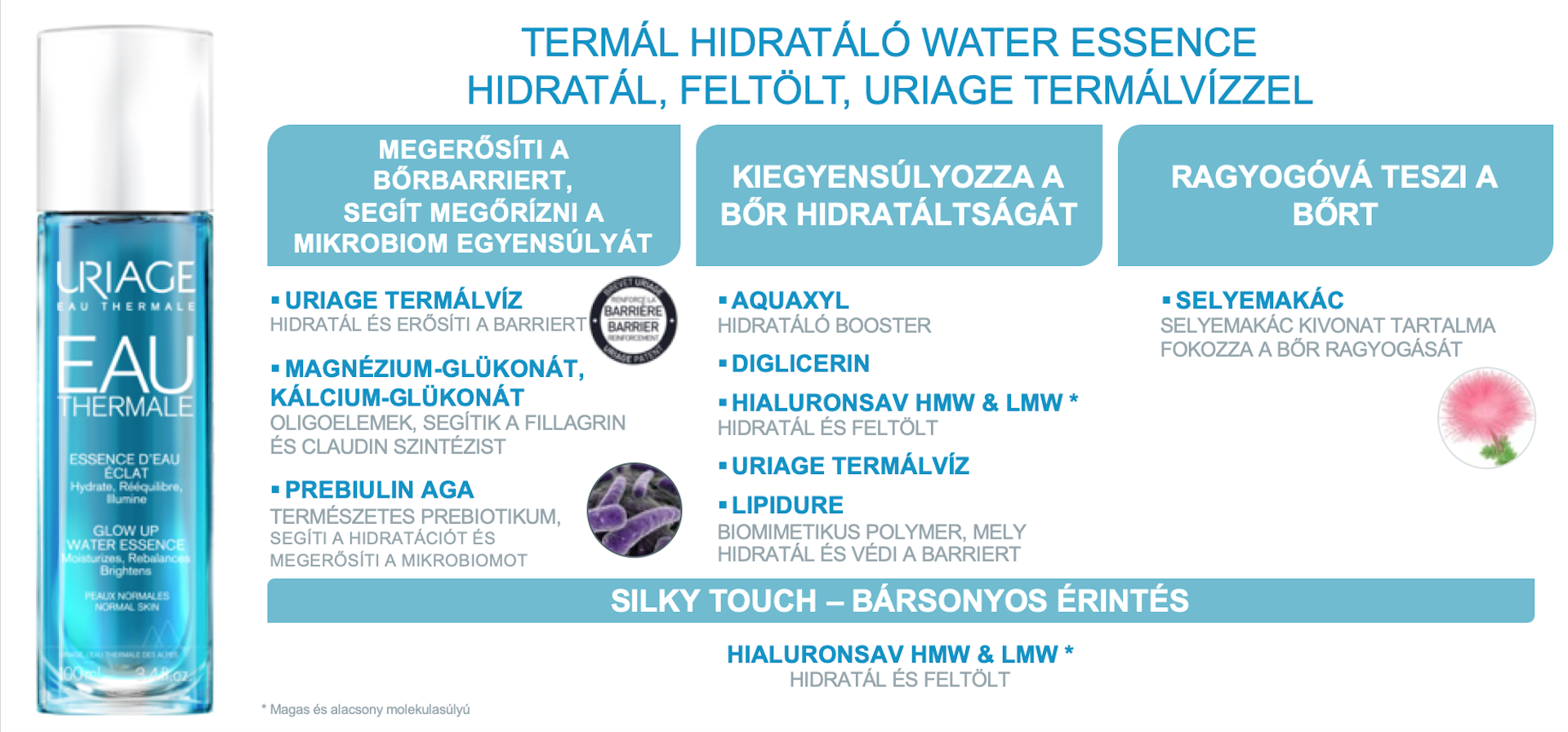 Uriage TERMÁL Hidratáló WATER ESSENCE 100 ml 