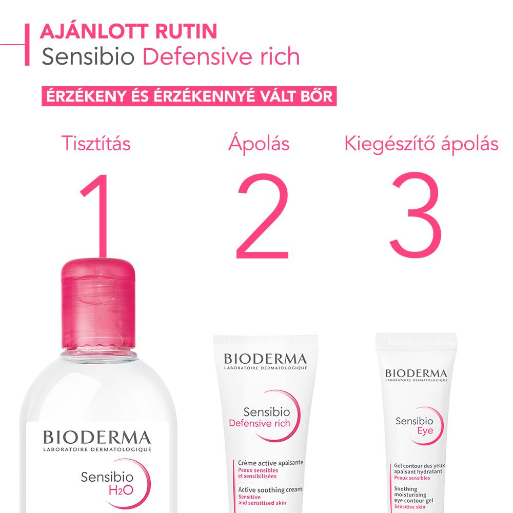 Bioderma Sensibio Defensive Rich 40ml