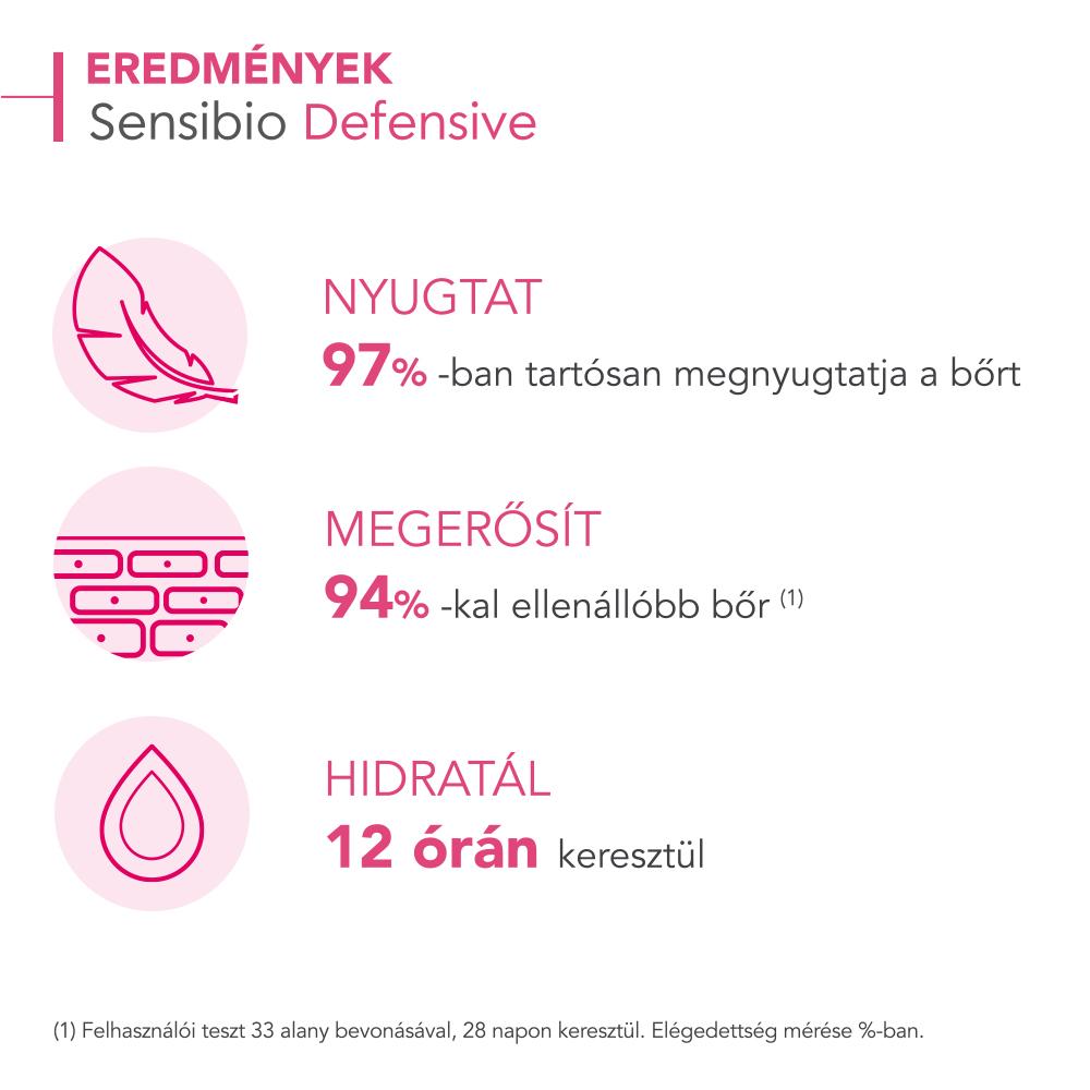 Bioderma Sensibio Defensive 40ml