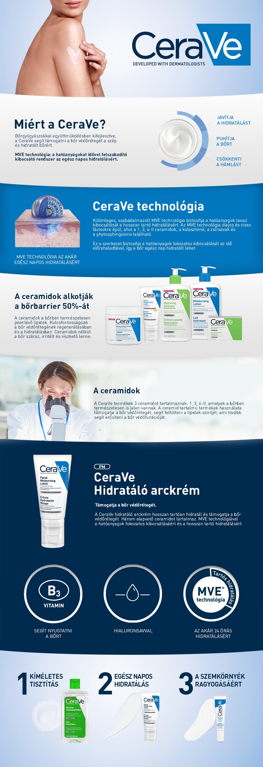 CeraVe Hidratáló éjszakai arckrém