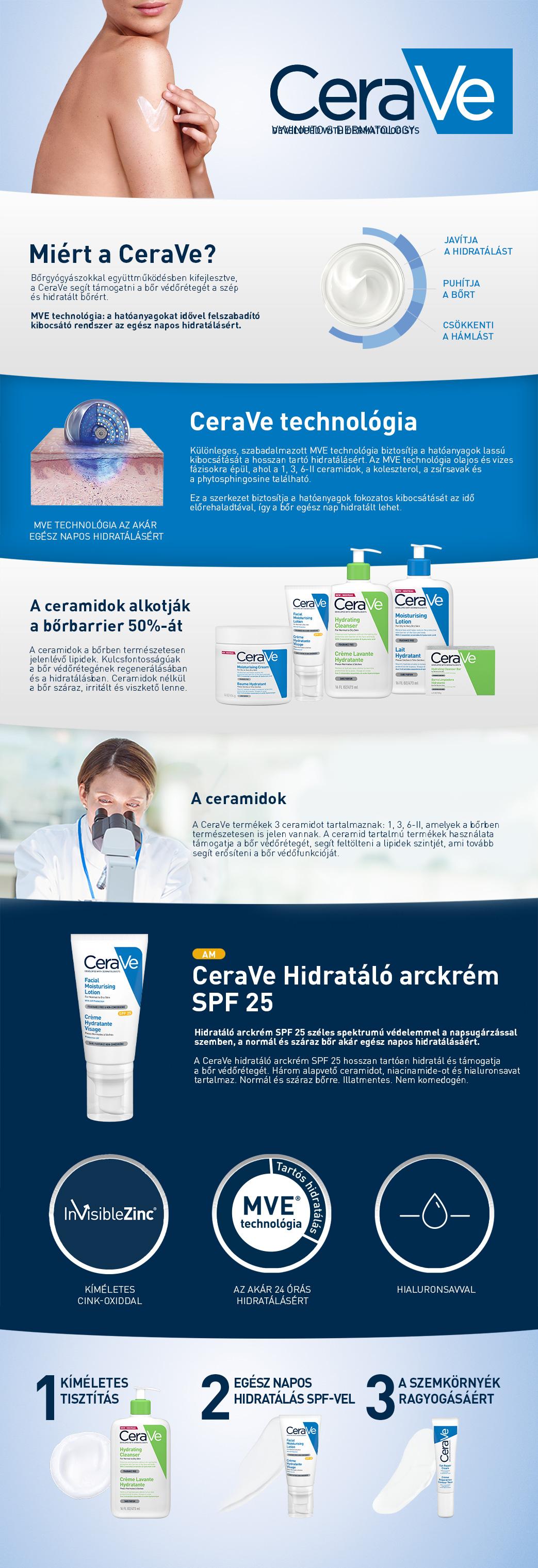 CeraVe Hidratáló arckrém SPF25