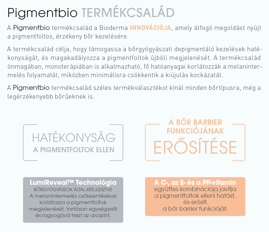 Bioderma Pigmentbio termékcsalád