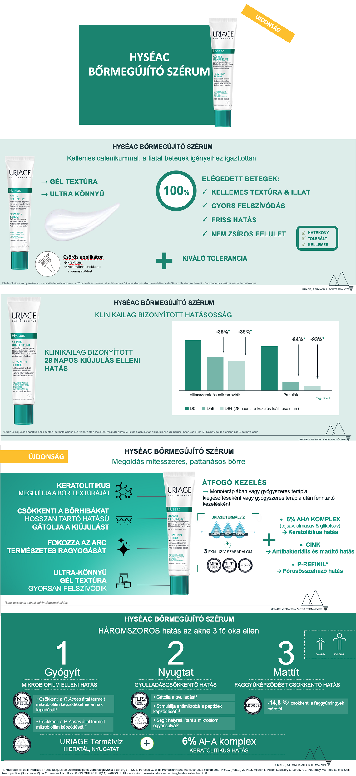 Uriage HYSÉAC Bőrmegújító szérum